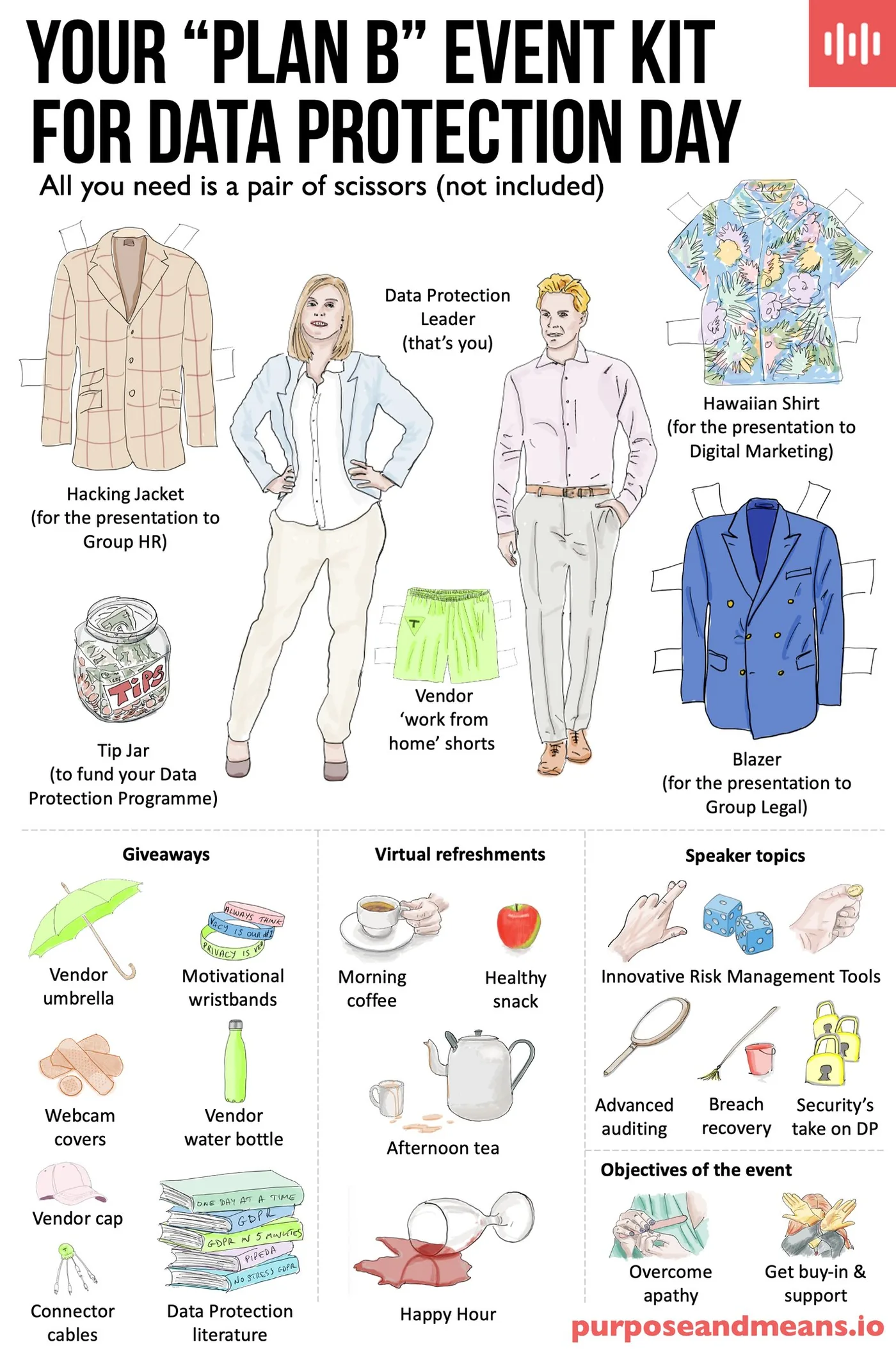 Data Protection Day Event Kit